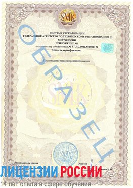 Образец сертификата соответствия (приложение) Трудовое Сертификат ISO 22000